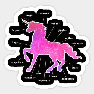 Unicorn Anatomy Sticker